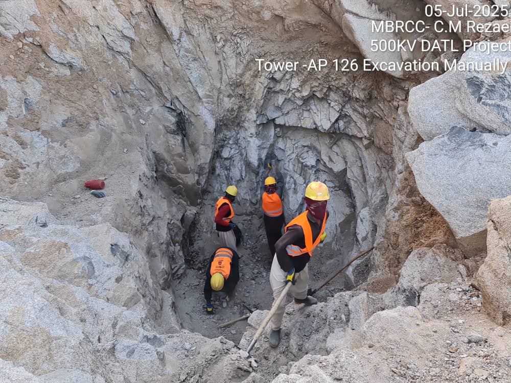 Construction Team Salang